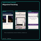Migraine-Tracking complete three-product digital bundle overview
