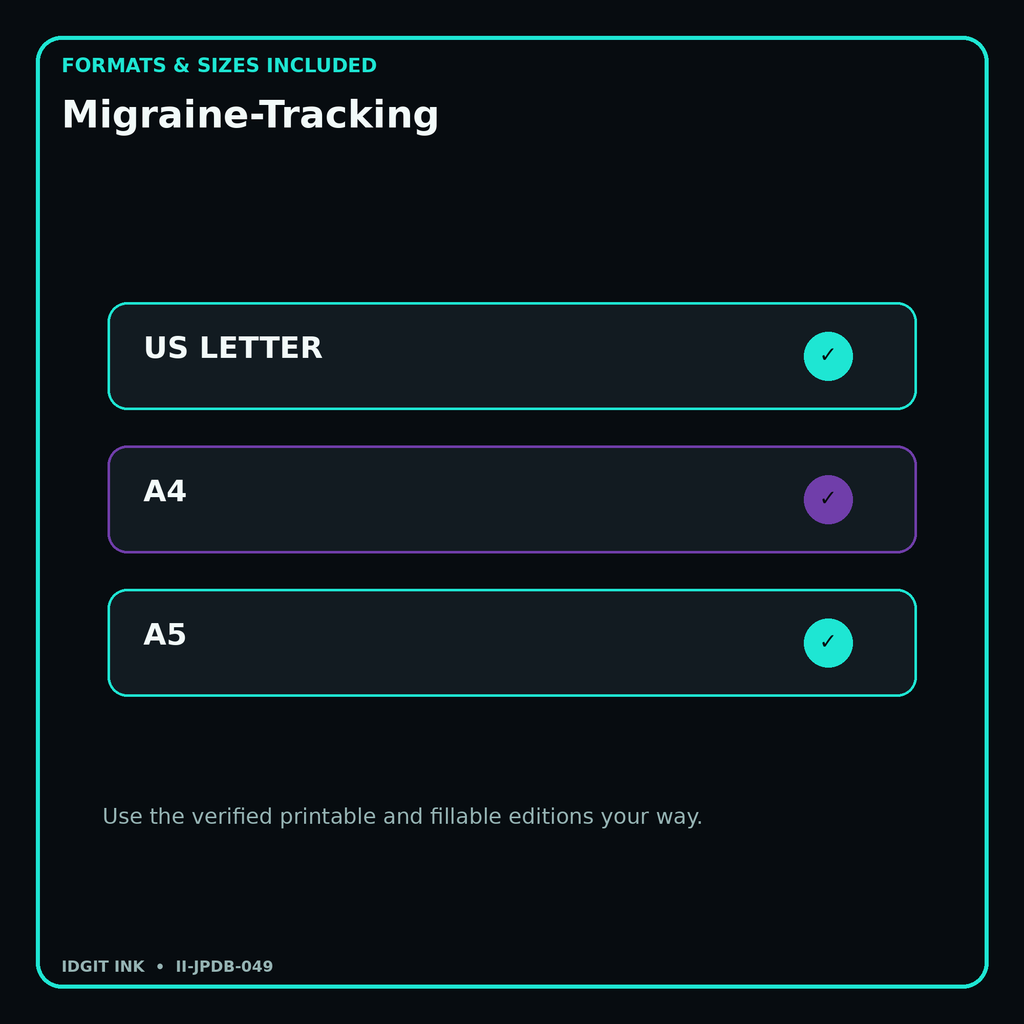 Migraine-Tracking digital bundle formats in US Letter A4 and A5