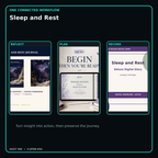 Sleep and Rest connected journal planner diary workflow and customer benefits