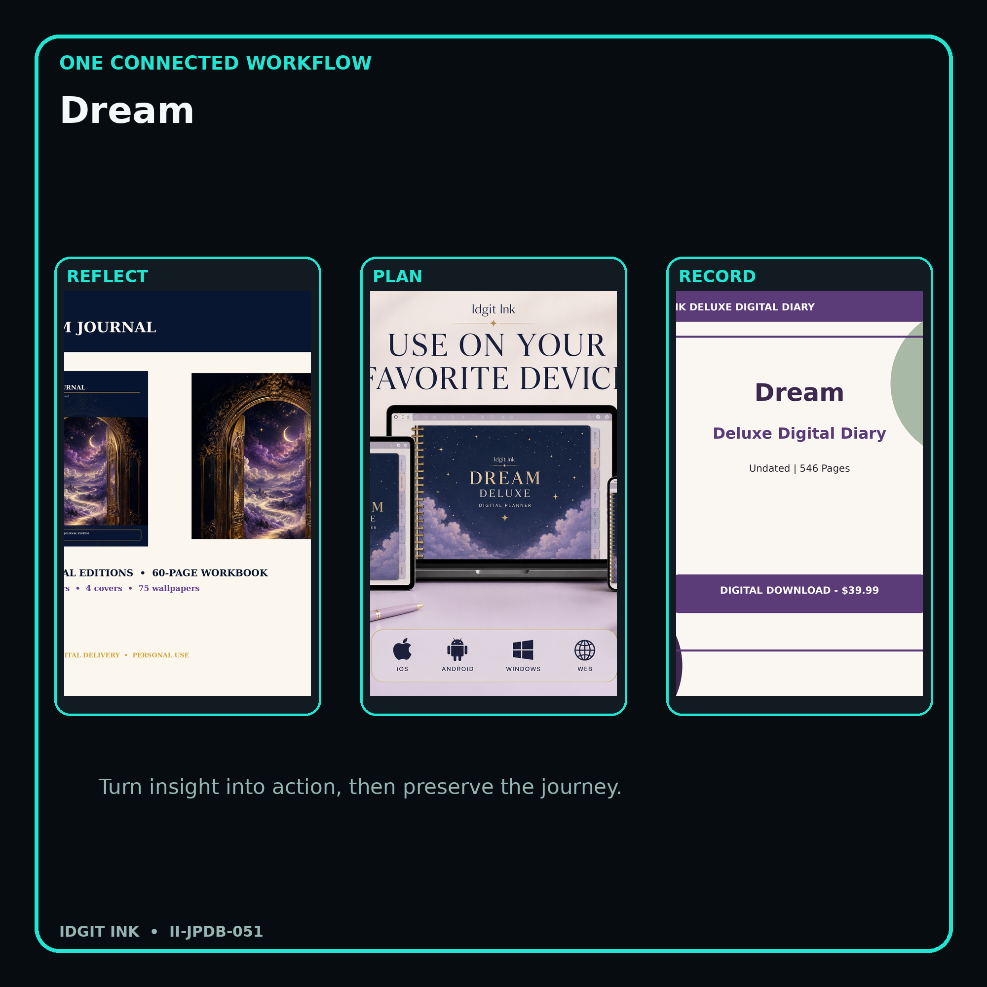 Dream connected journal planner diary workflow and customer benefits