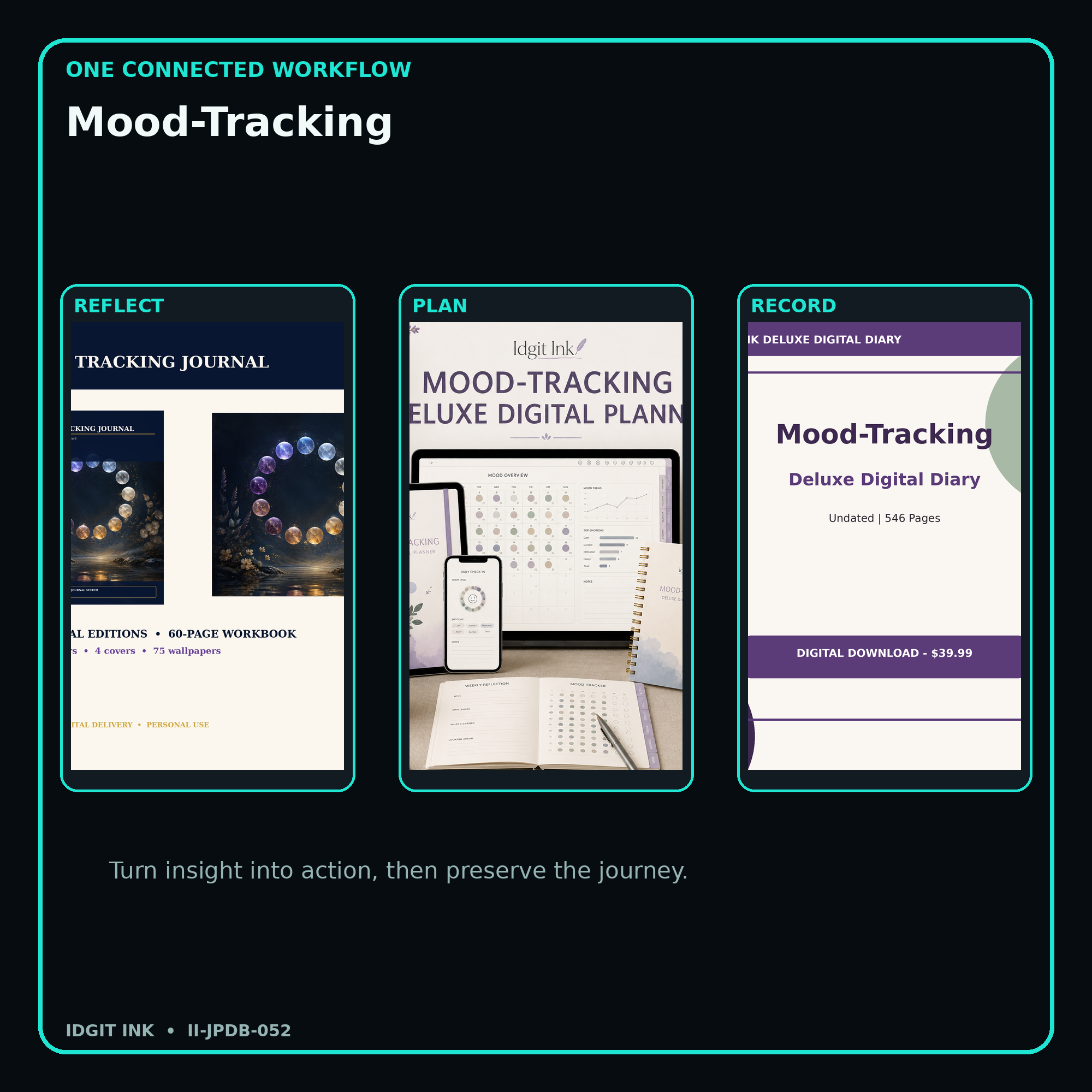 Mood-Tracking connected journal planner diary workflow and customer benefits
