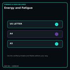 Energy and Fatigue digital bundle formats in US Letter A4 and A5