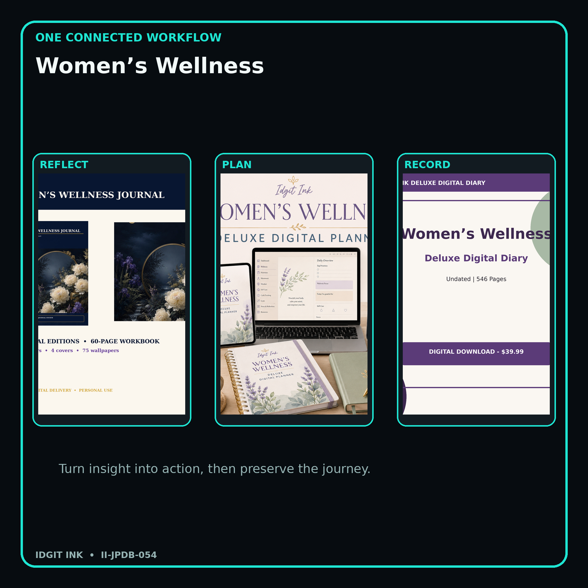 Women’s Wellness connected journal planner diary workflow and customer benefits
