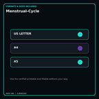 Menstrual-Cycle digital bundle formats in US Letter A4 and A5