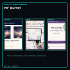 IVF Journey complete three-product digital bundle overview