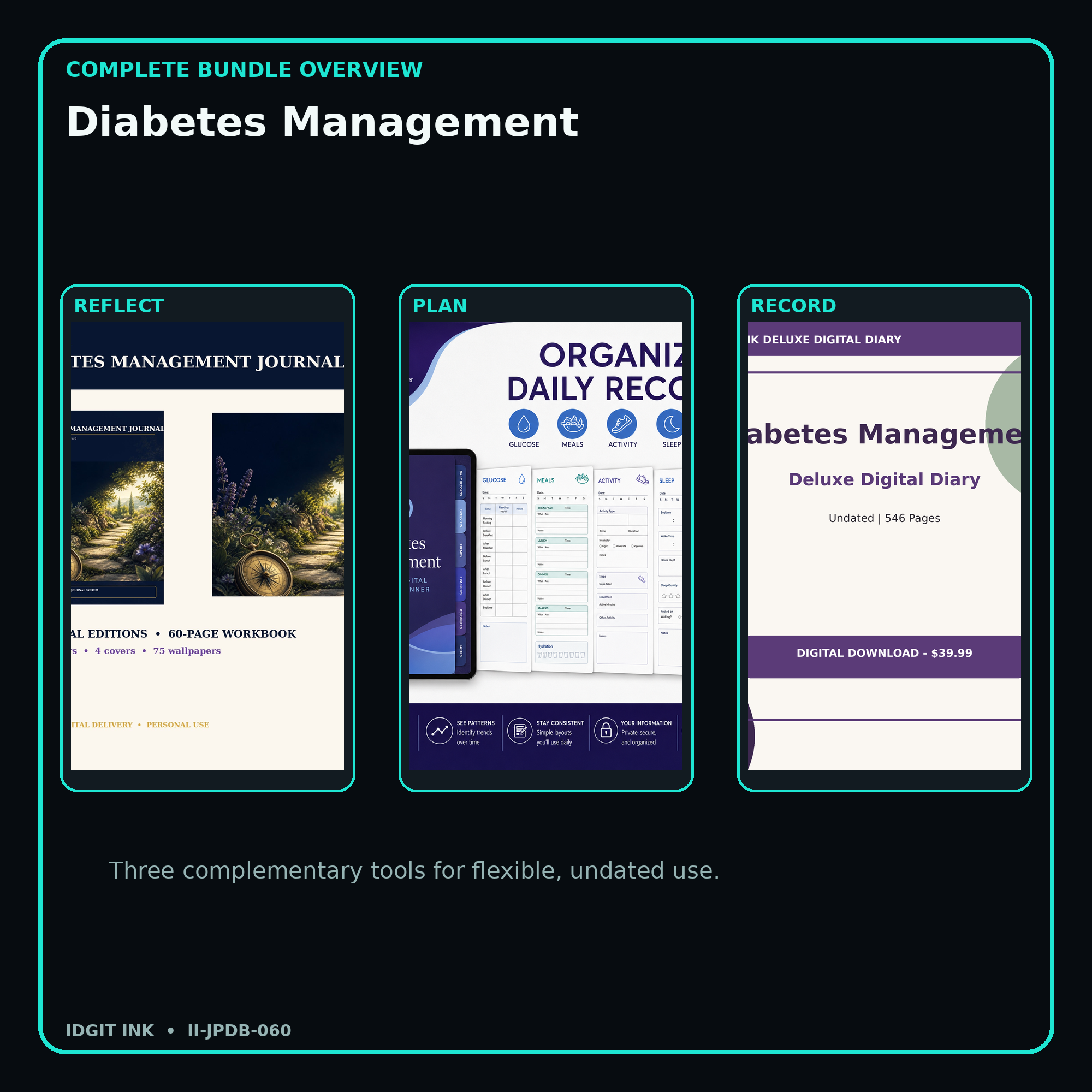 Diabetes Management complete three-product digital bundle overview