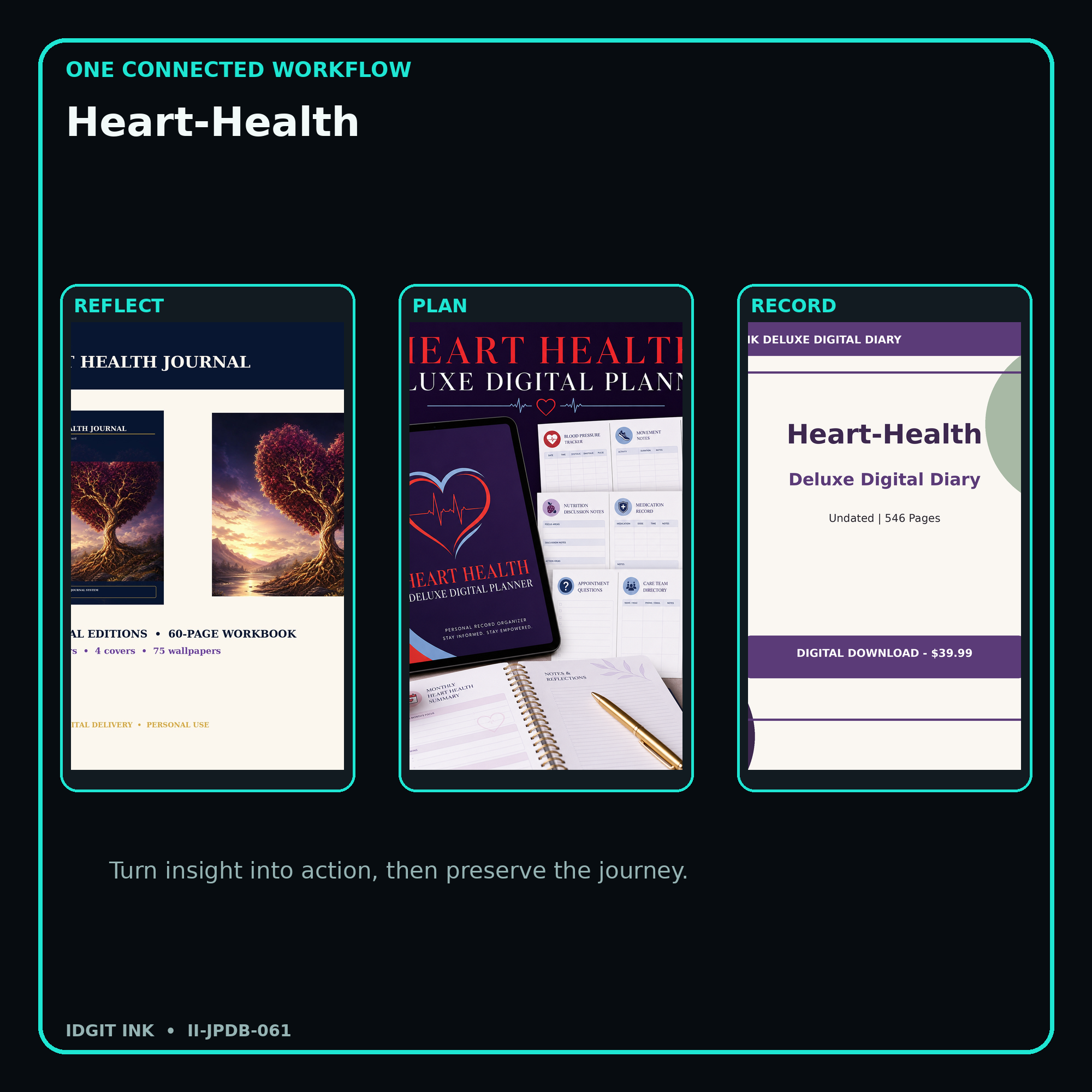 Heart-Health connected journal planner diary workflow and customer benefits