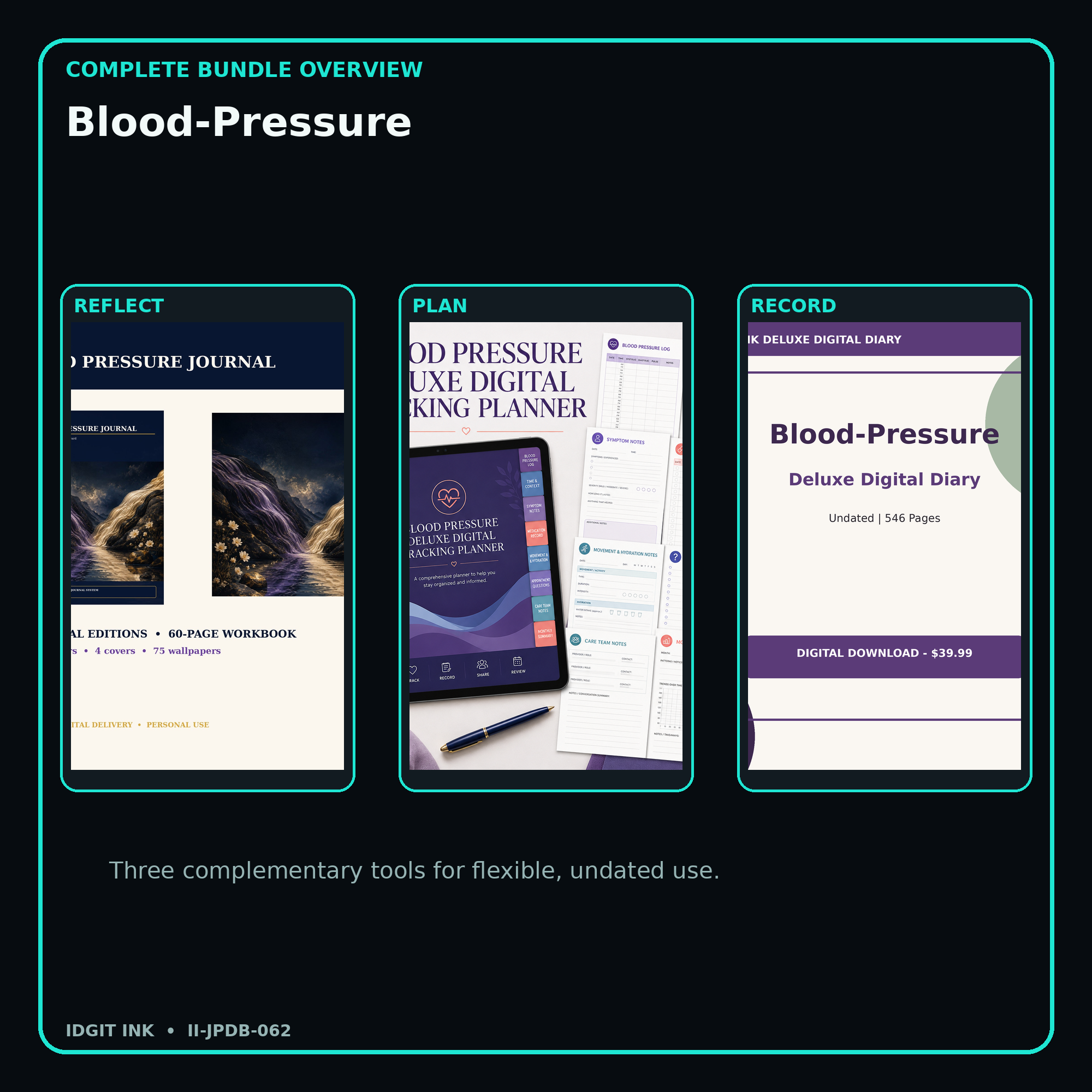 Blood-Pressure complete three-product digital bundle overview