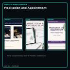Medication and Appointment complete three-product digital bundle overview