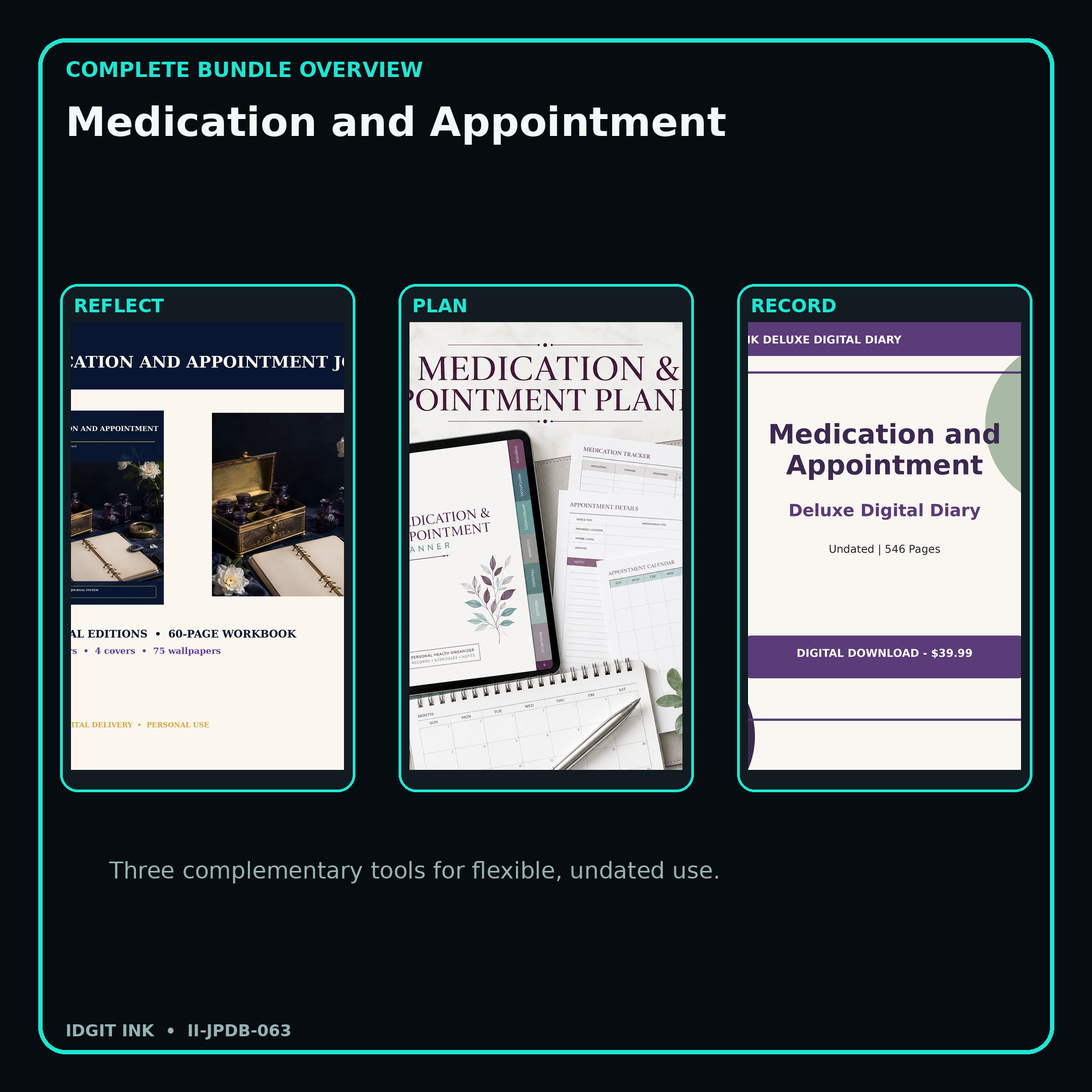 Medication and Appointment complete three-product digital bundle overview