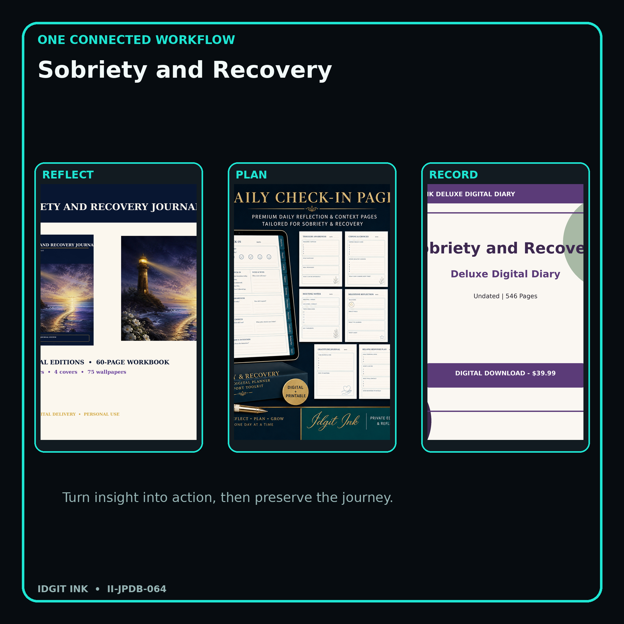 Sobriety and Recovery connected journal planner diary workflow and customer benefits