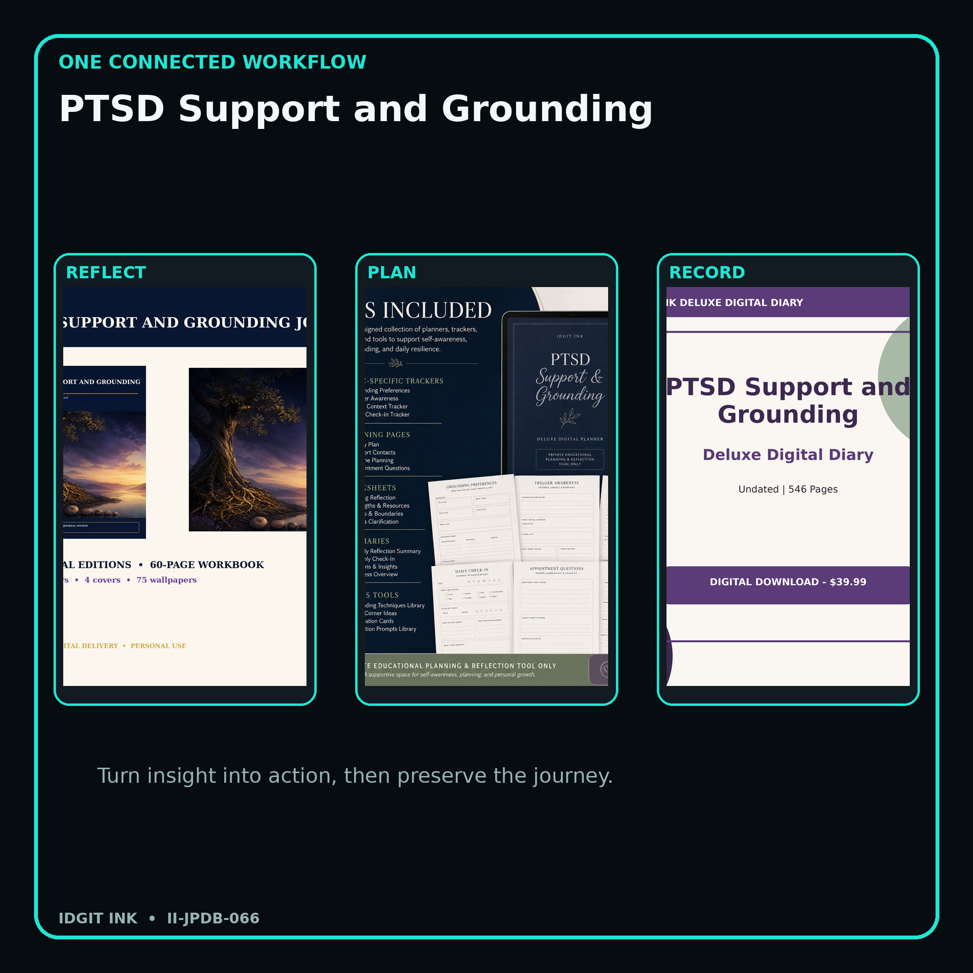 PTSD Support and Grounding connected journal planner diary workflow and customer benefits