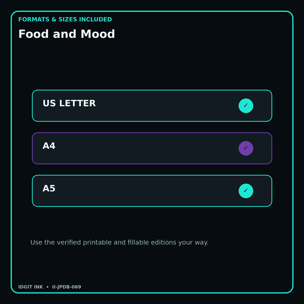 Food and Mood digital bundle formats in US Letter A4 and A5