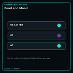 Food and Mood digital bundle formats in US Letter A4 and A5