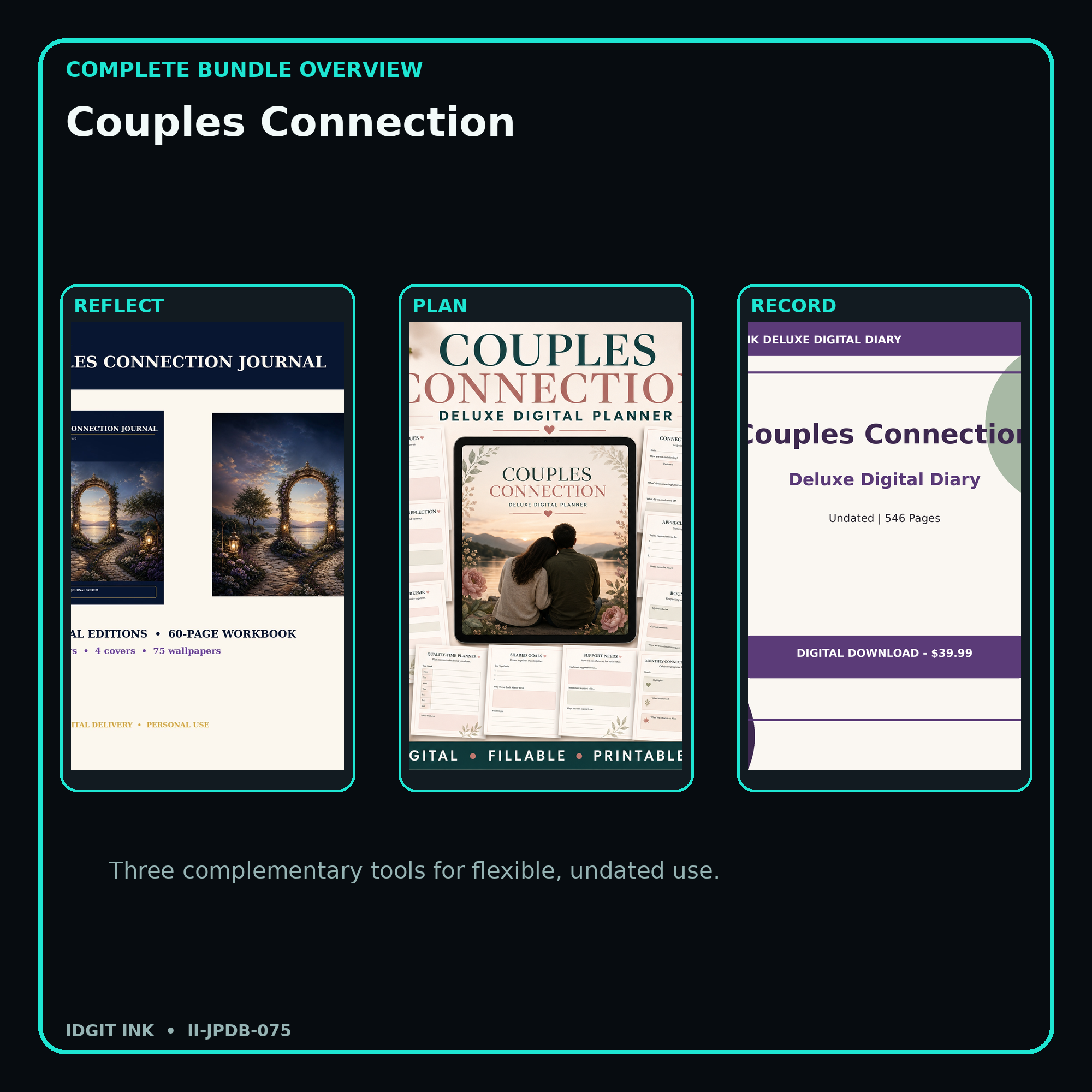 Couples Connection complete three-product digital bundle overview