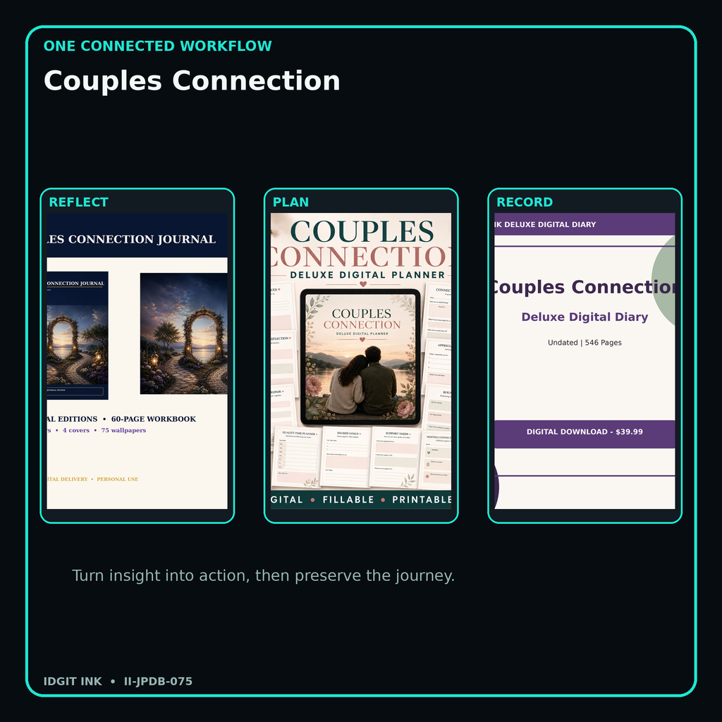 Couples Connection connected journal planner diary workflow and customer benefits