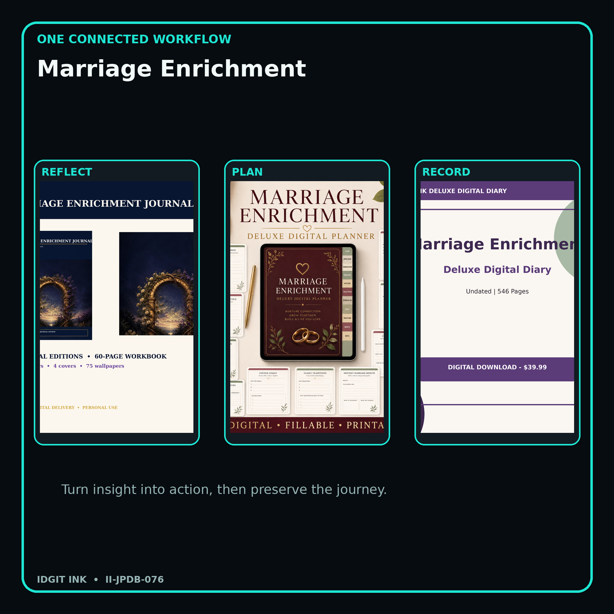 Marriage Enrichment connected journal planner diary workflow and customer benefits