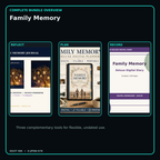 Family Memory complete three-product digital bundle overview