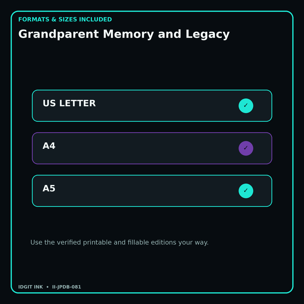 Grandparent Memory and Legacy digital bundle formats in US Letter A4 and A5