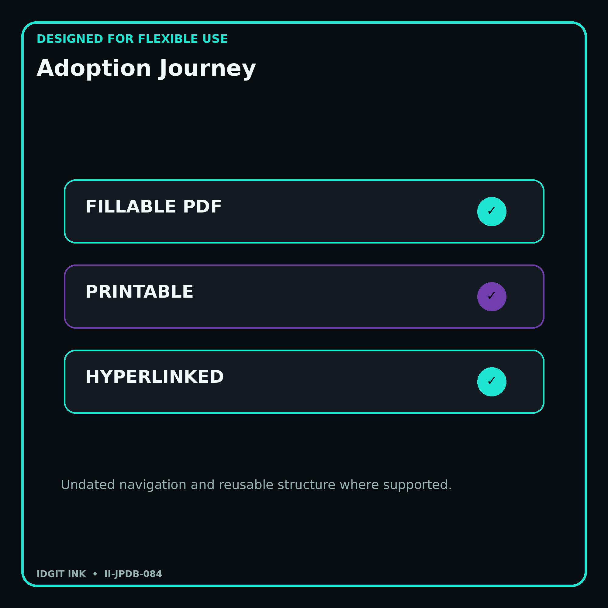 Adoption Journey fillable printable and hyperlinked digital features