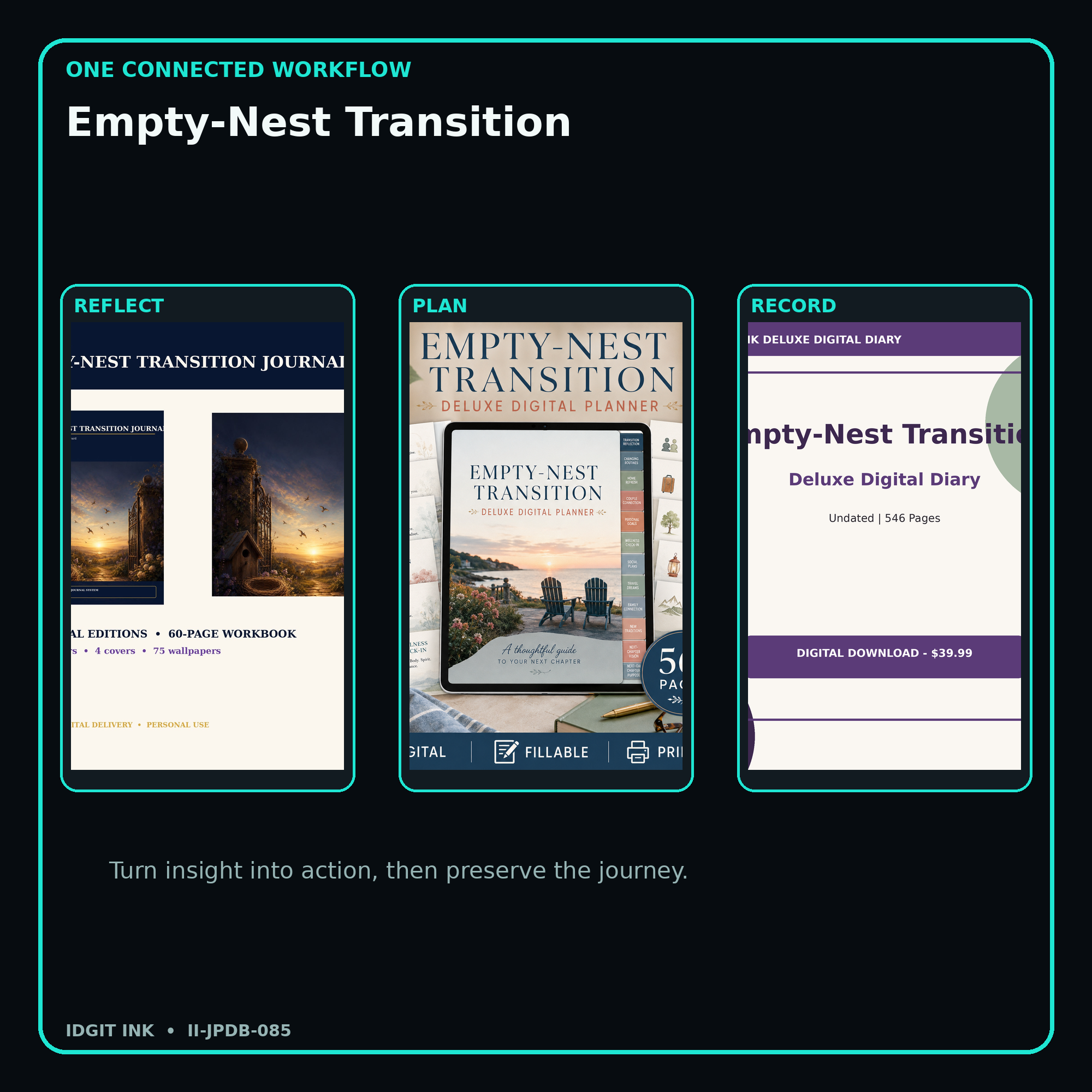 Empty-Nest Transition connected journal planner diary workflow and customer benefits