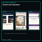 Travel and Vacation connected journal planner diary workflow and customer benefits