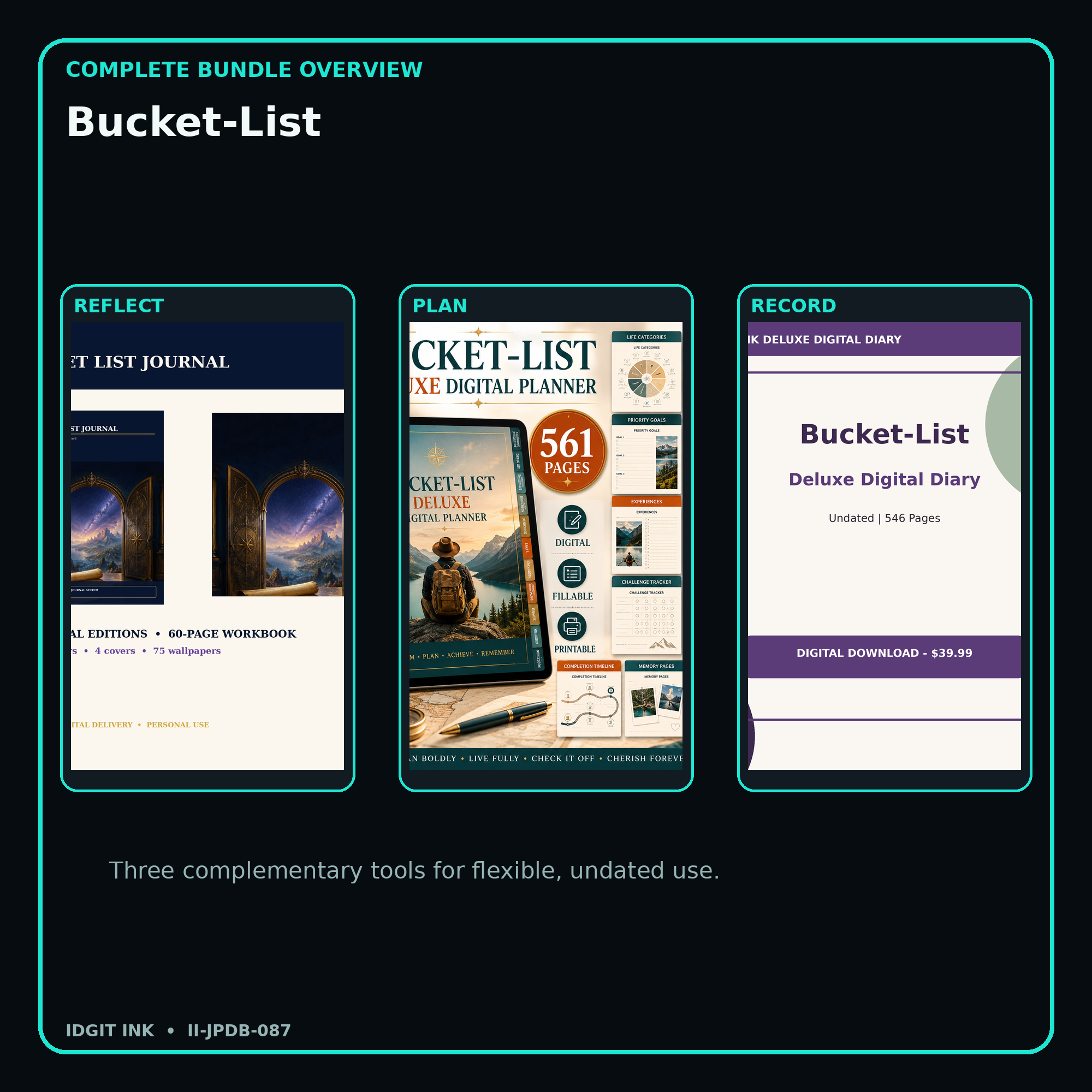 Bucket-List complete three-product digital bundle overview