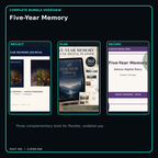 Five-Year Memory complete three-product digital bundle overview