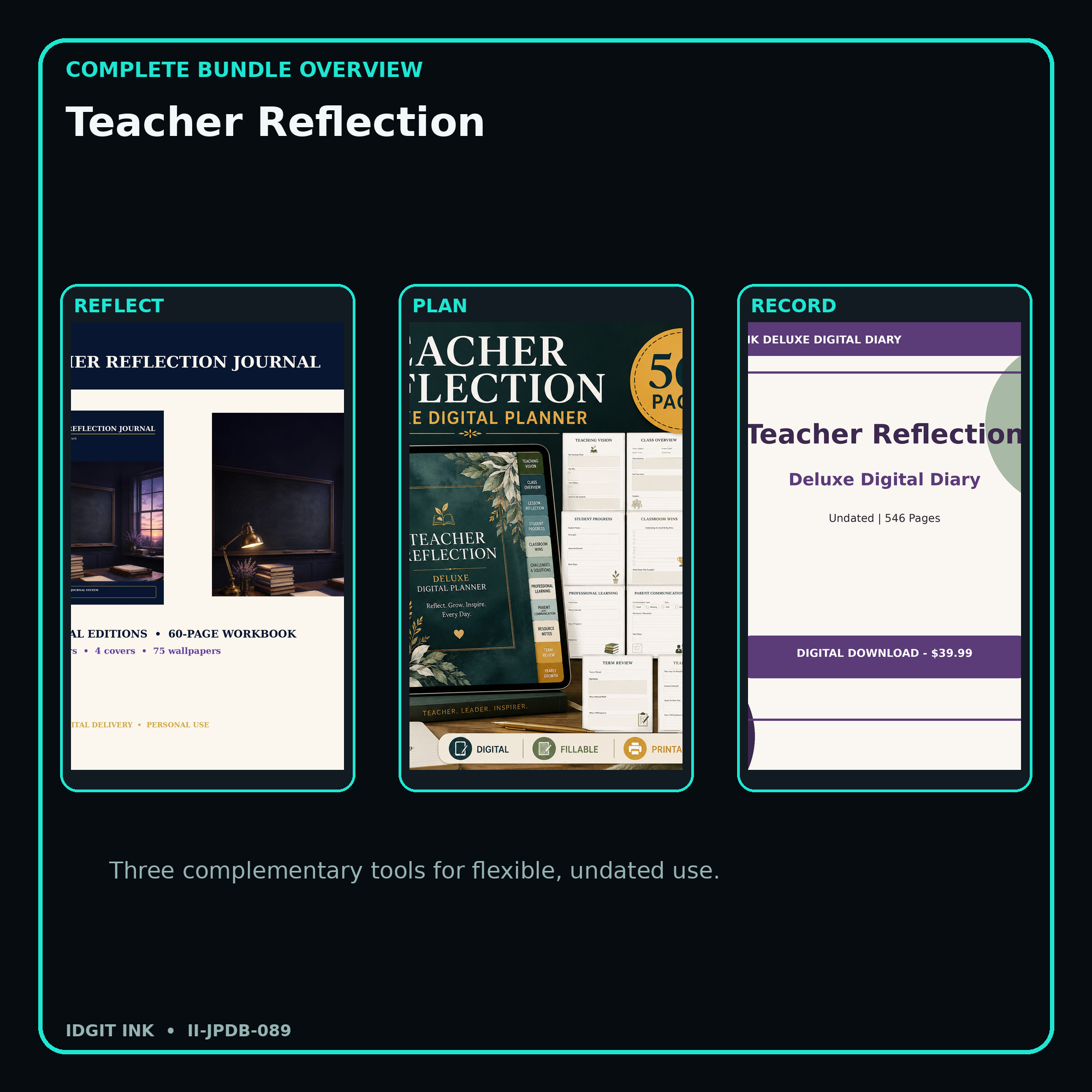 Teacher Reflection complete three-product digital bundle overview