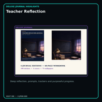 Teacher Reflection deluxe digital journal features and guided reflection pages