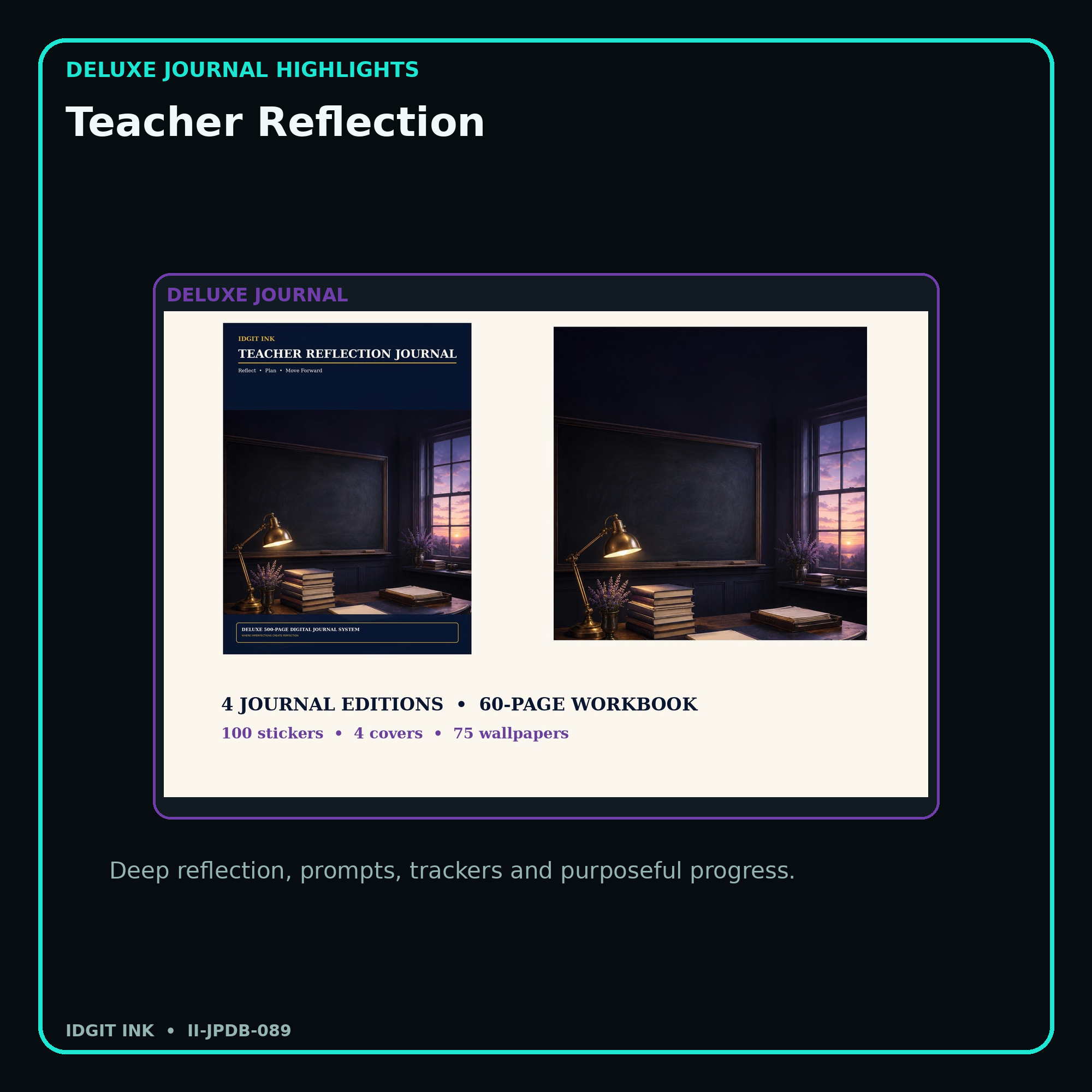 Teacher Reflection deluxe digital journal features and guided reflection pages