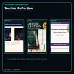 Teacher Reflection connected journal planner diary workflow and customer benefits