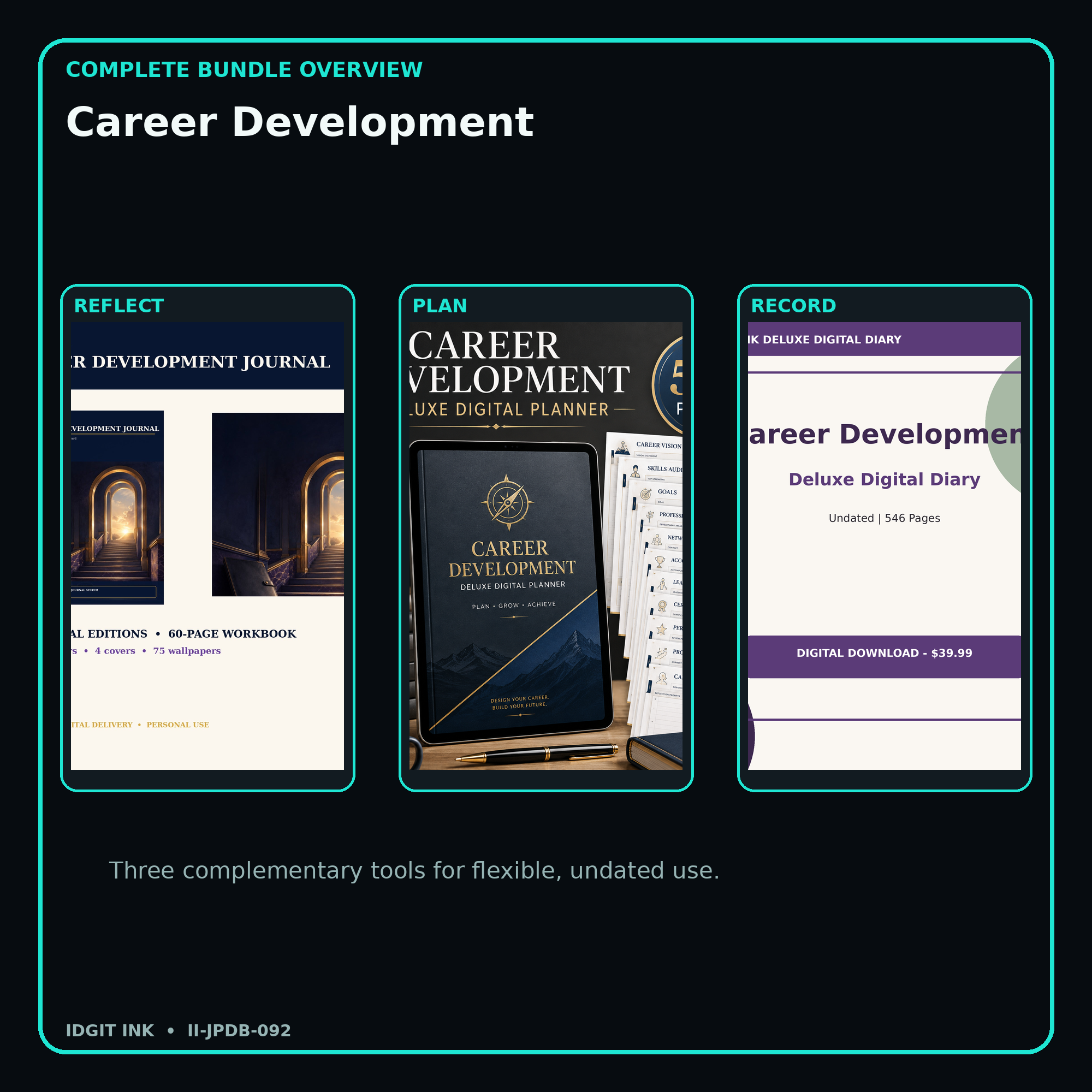 Career Development complete three-product digital bundle overview