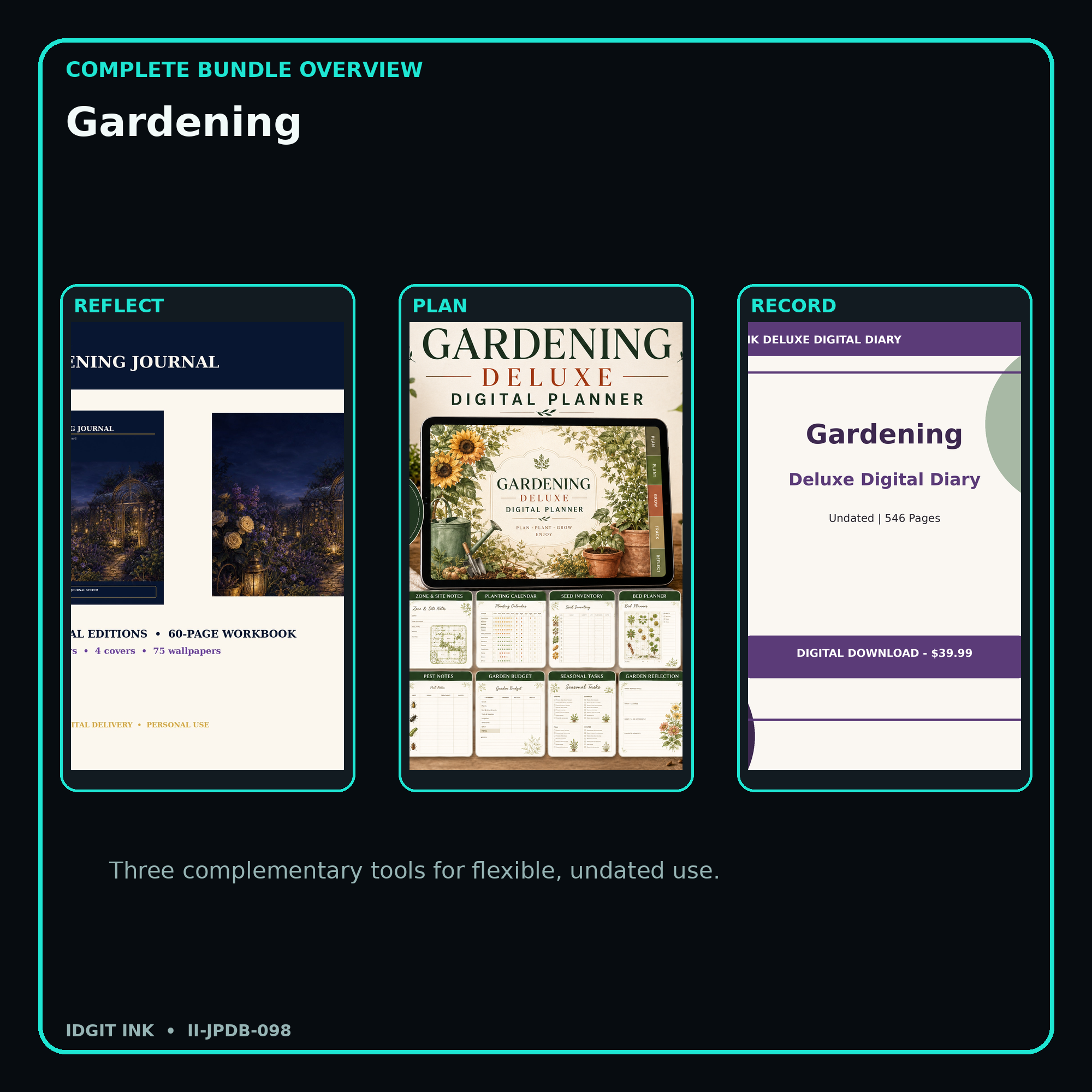 Gardening complete three-product digital bundle overview