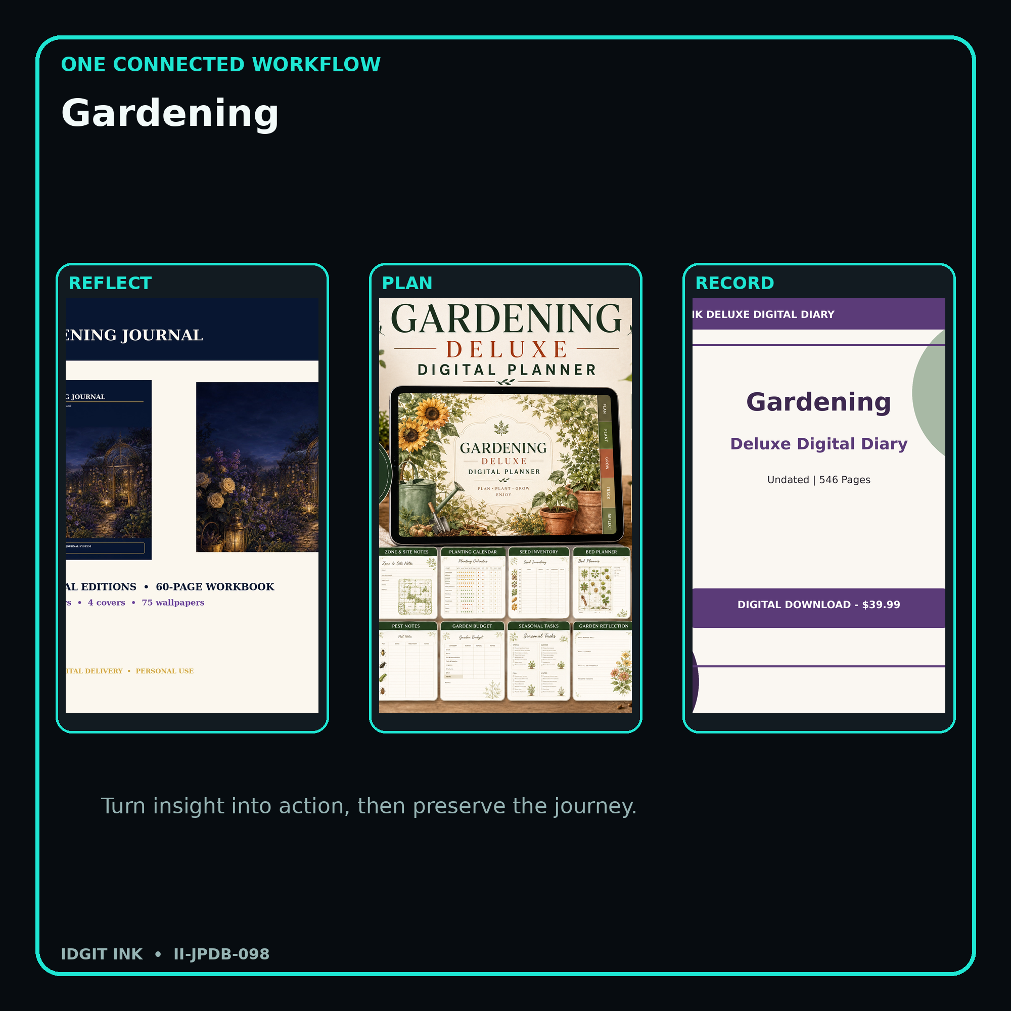 Gardening connected journal planner diary workflow and customer benefits
