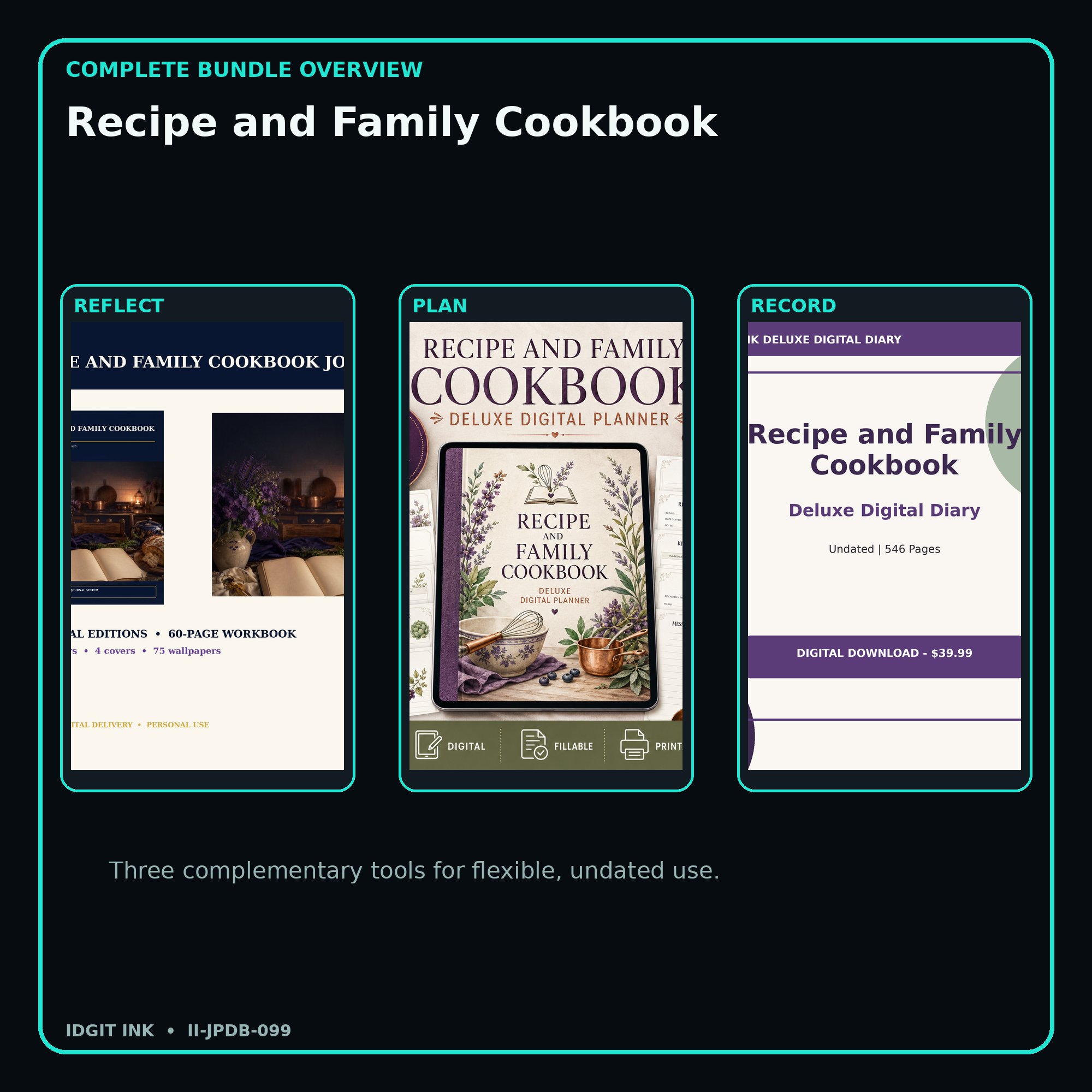 Recipe and Family Cookbook complete three-product digital bundle overview