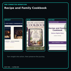 Recipe and Family Cookbook connected journal planner diary workflow and customer benefits