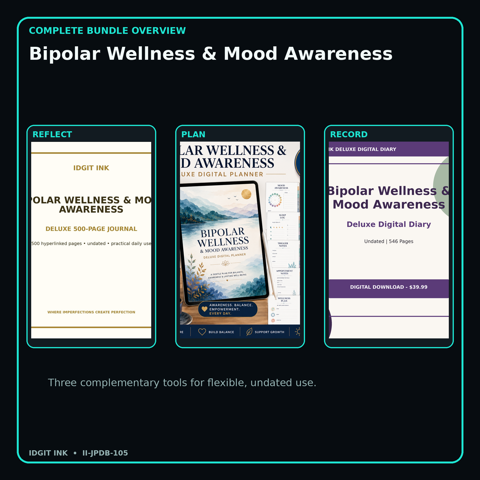 Bipolar Wellness & Mood Awareness complete three-product digital bundle overview