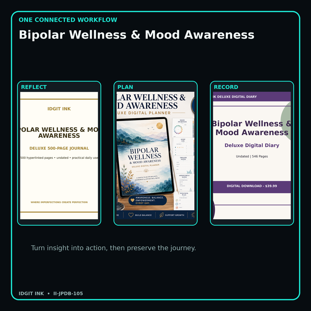 Bipolar Wellness & Mood Awareness connected journal planner diary workflow and customer benefits