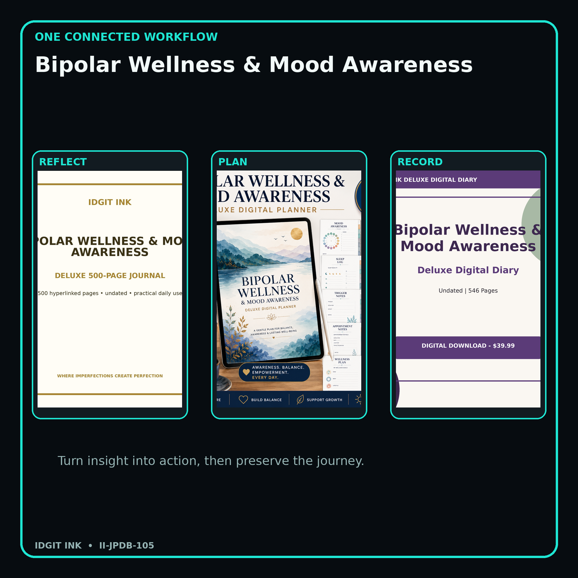 Bipolar Wellness & Mood Awareness connected journal planner diary workflow and customer benefits