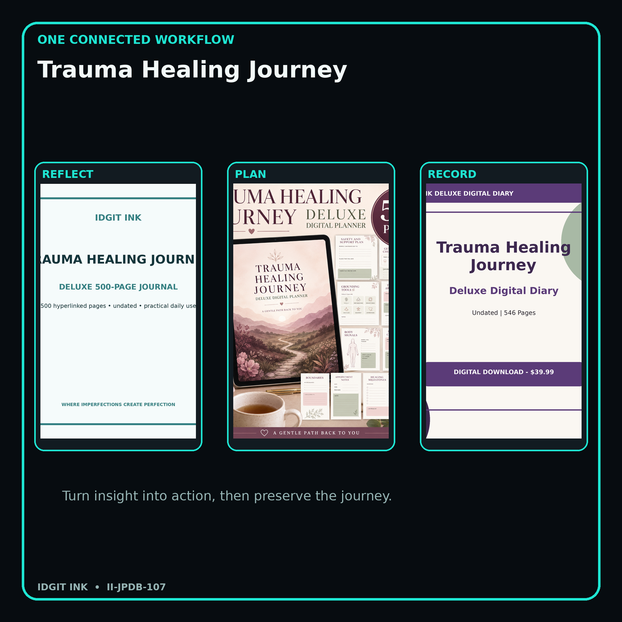 Trauma Healing Journey connected journal planner diary workflow and customer benefits