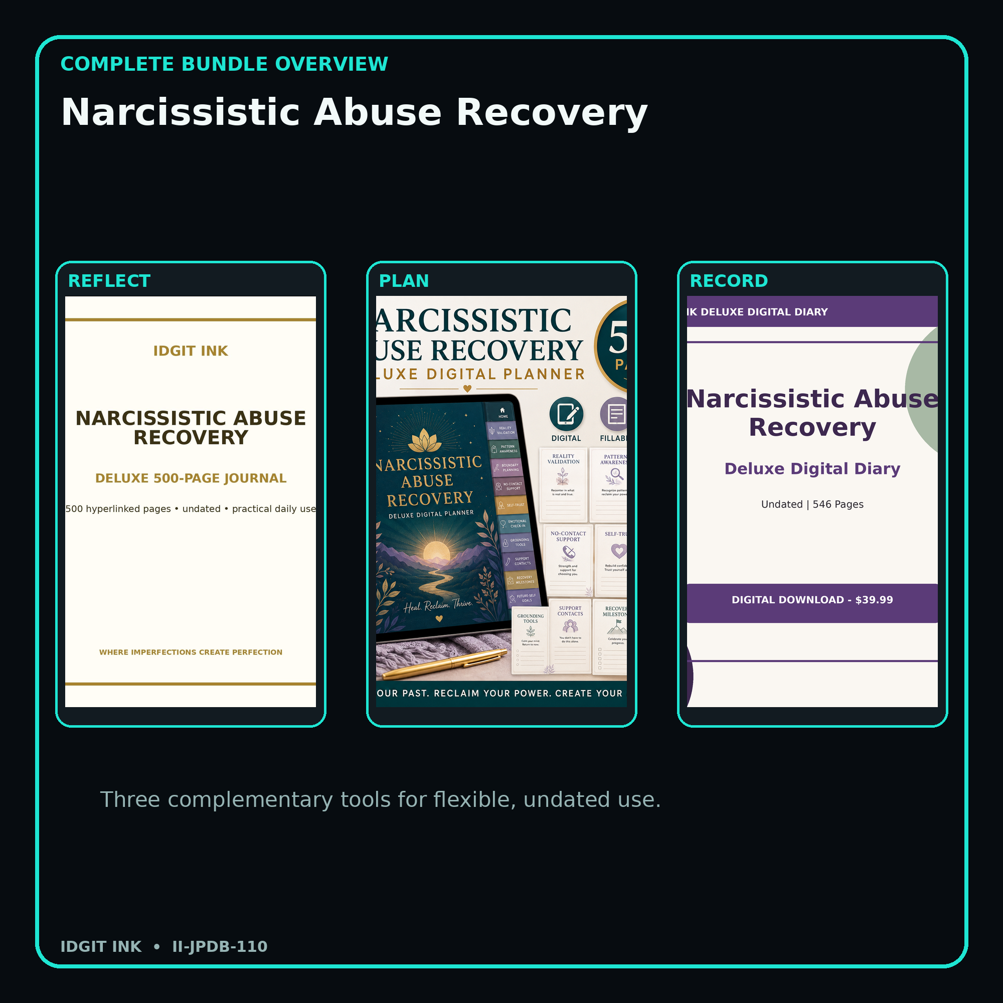 Narcissistic Abuse Recovery complete three-product digital bundle overview