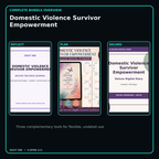 Domestic Violence Survivor Empowerment complete three-product digital bundle overview