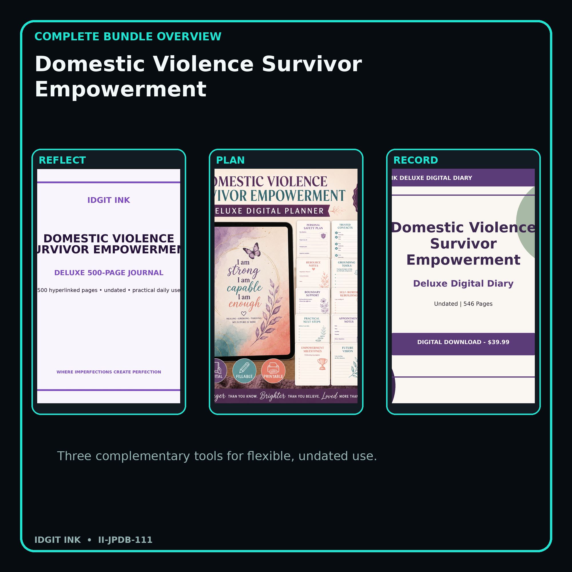 Domestic Violence Survivor Empowerment complete three-product digital bundle overview