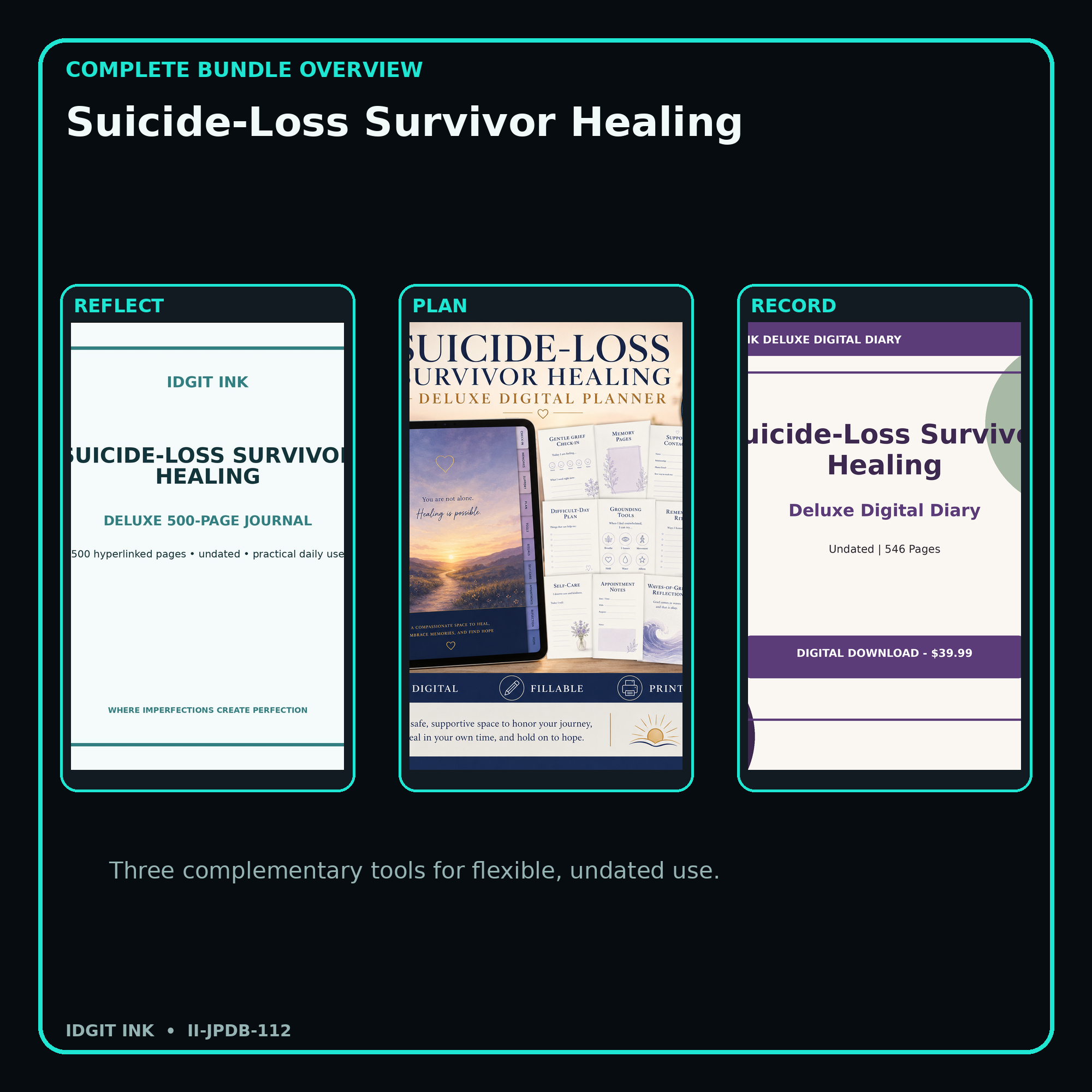 Suicide-Loss Survivor Healing complete three-product digital bundle overview