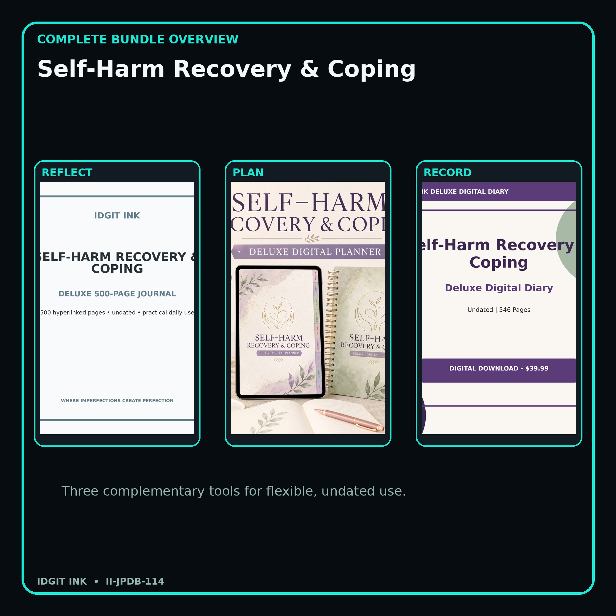 Self-Harm Recovery & Coping complete three-product digital bundle overview