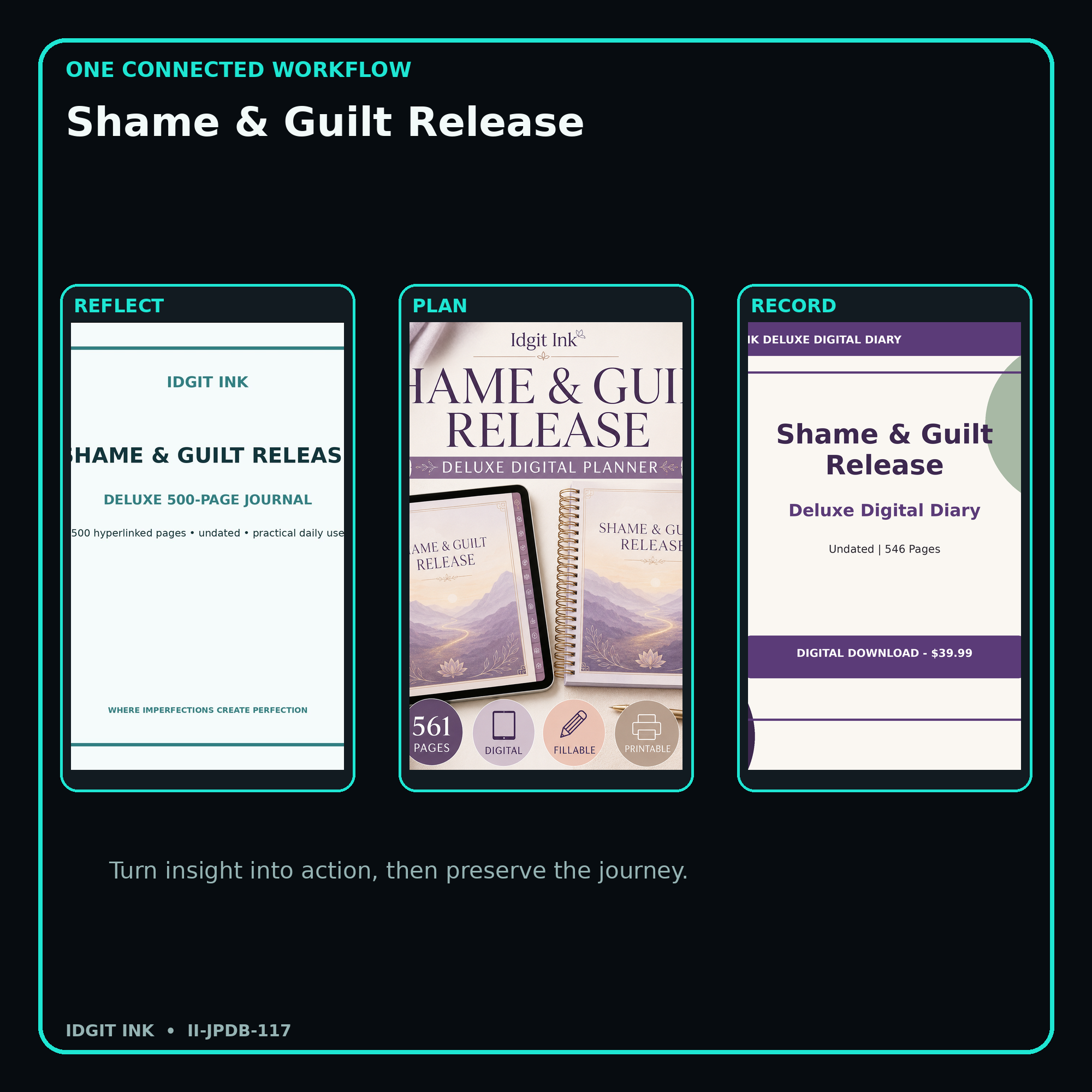 Shame & Guilt Release connected journal planner diary workflow and customer benefits