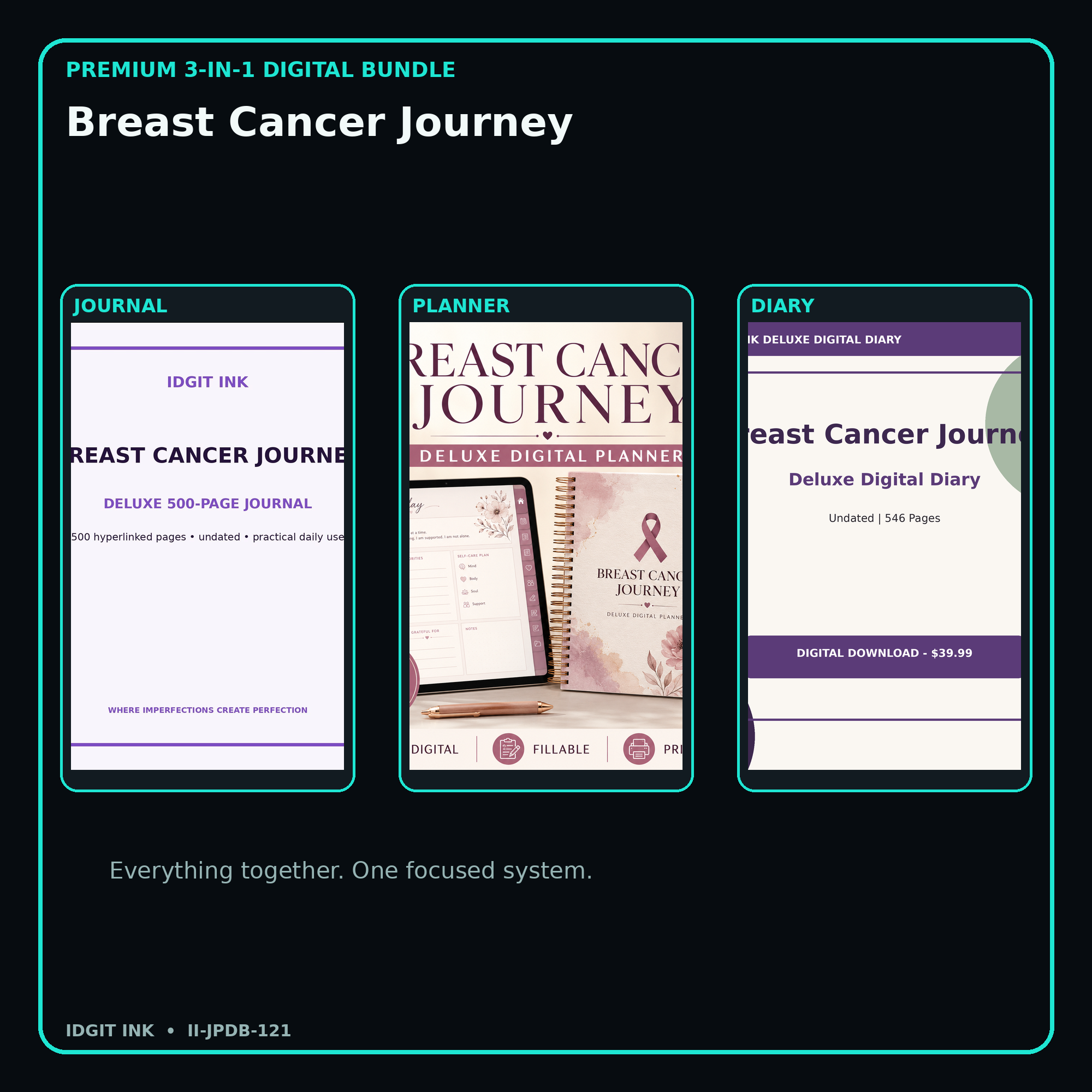 Breast Cancer Journey premium digital journal planner and diary bundle cover