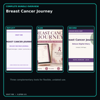 Breast Cancer Journey complete three-product digital bundle overview
