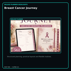 Breast Cancer Journey deluxe digital planner features and flexible organization